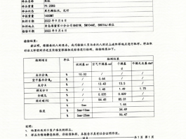 commodity inspection certificate