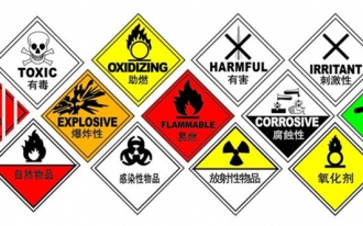 Transport of dangerous goods